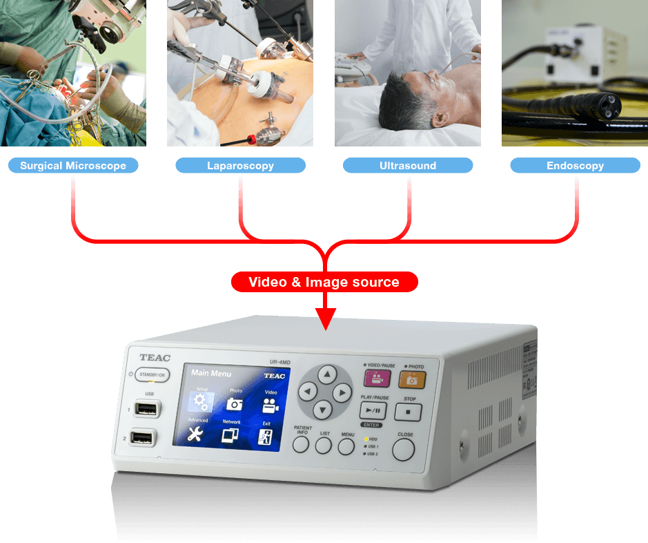 ur-4md-connect.png